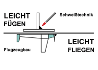 leicht-gmbh