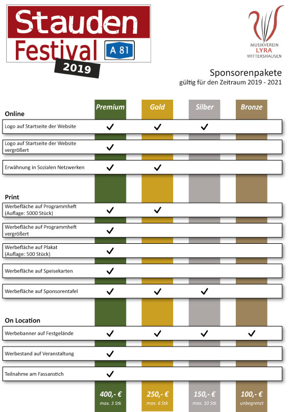 Sponsorenprogramm Musikverein Wittershausen